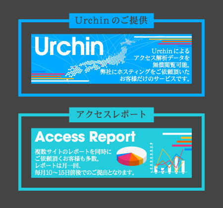 Urchinのご提供・アクセスレポート